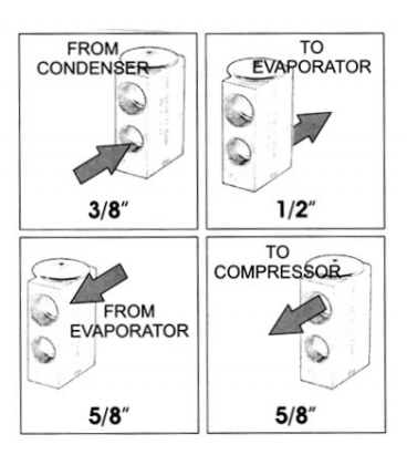 VALVE D'EXPANSION DE CLIMATISATION ADAPTABLE MASSEY FERGUSON 3901517M1 1990756C2 386535A1