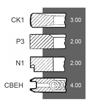 JEU DE 4 SEGMENTS ADAPTABLE RENAULT MWM 6005010305 7701201835