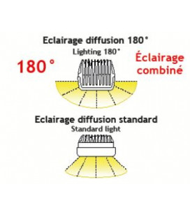 PHARE DE TRAVAIL 3D RECTANGULAIRE 30LED 1020LM COMBINE 180 DEGRES